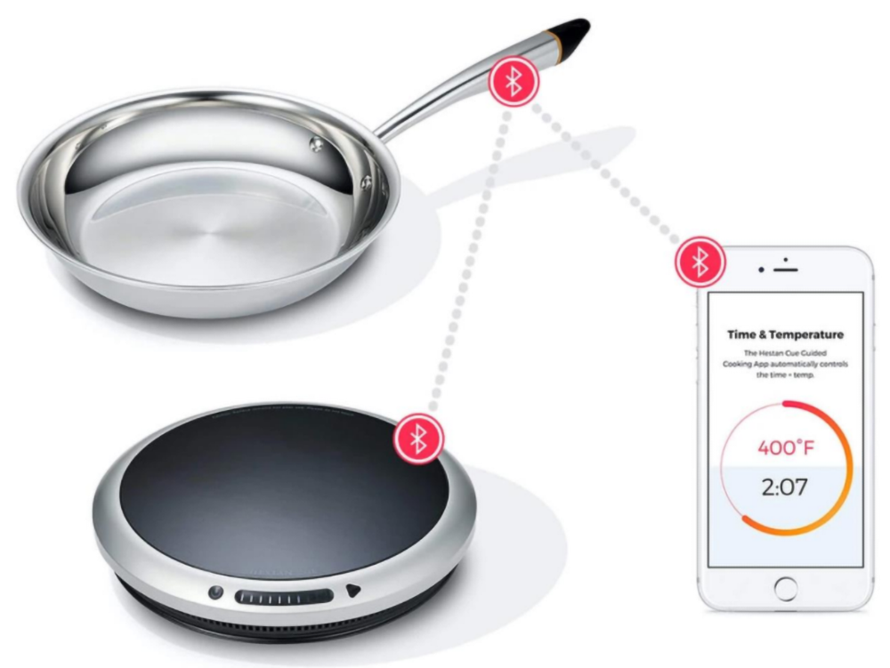 Hestan Cue ヘスタンキュースターターセット Hestan Cue ヘスタンキュースターターセット